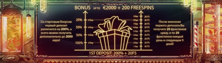 Joycasino бонуси у 2024 році